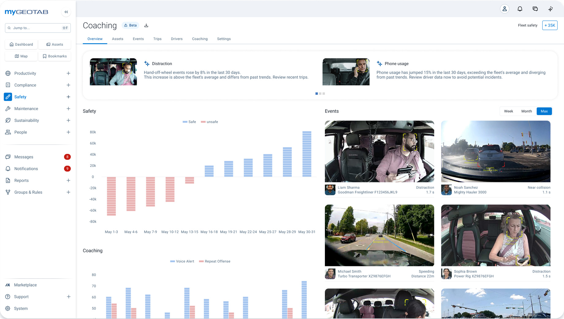 GEOTAB 効率的な車両管理 グラフと画像 | ナブテスコ株式会社